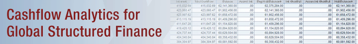 Analytical Solutions for Global Structured Finance